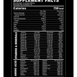 Hydro Mass Gainer – American Wolf | 6kg