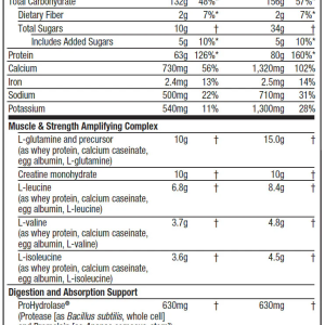 MuscleTech Mass Tech Elite – 2,72 kg (6 lbs)