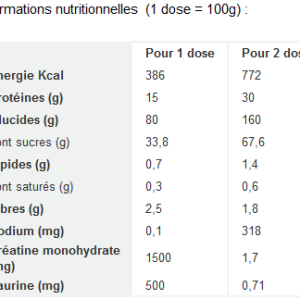 Olimp Sport Nutrition Gain Bolic 6000 6,8kg
