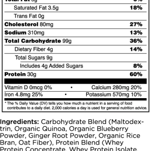 Rule 1 Clean Gainer – 4,54kg 10lbn