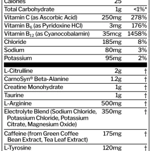 Rule 1 Roar Pre-Workout