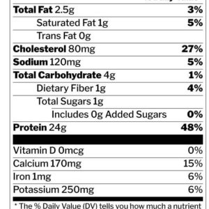 Rule 1 Whey Blend – 5 lb (2.27 kg)
